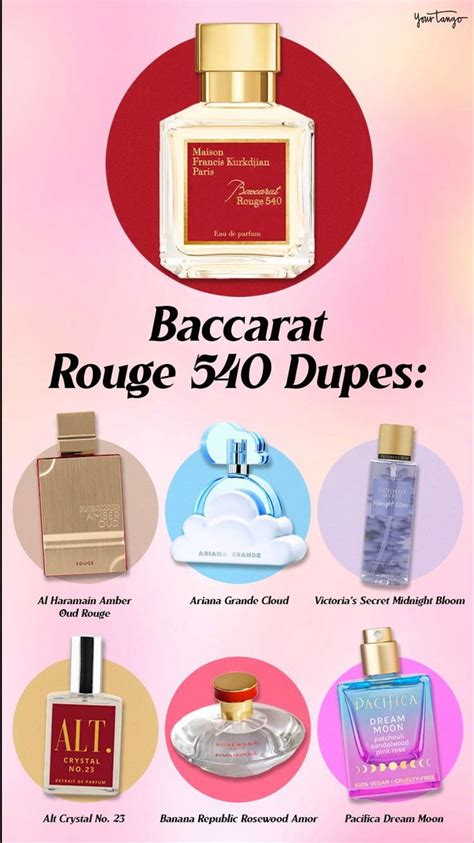 baccarat rouge dupe perfume|baccarat rouge 540 dupe tiktok.